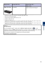 Preview for 17 page of Brother HL-L3210CW Owner Reference Manual