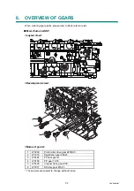 Preview for 144 page of Brother HL-L8250CDN Service Manual