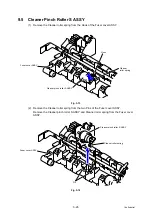 Preview for 163 page of Brother HL-L8250CDN Service Manual