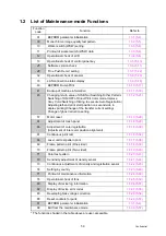 Preview for 286 page of Brother HL-L8250CDN Service Manual