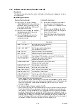 Preview for 294 page of Brother HL-L8250CDN Service Manual