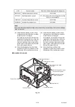 Preview for 297 page of Brother HL-L8250CDN Service Manual