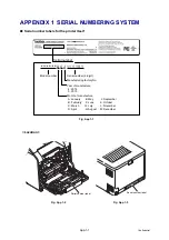 Preview for 379 page of Brother HL-L8250CDN Service Manual