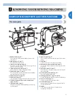 Preview for 7 page of Brother HS-3000 Operation Manual