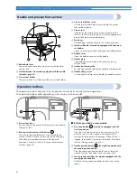 Preview for 8 page of Brother HS-3000 Operation Manual