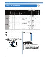 Preview for 44 page of Brother HS-3000 Operation Manual