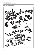 Preview for 55 page of Brother HS-3000 Service Manual