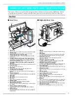 Preview for 12 page of Brother Innov-ís 4000DLTD User Manual