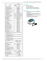 Preview for 16 page of Brother Innov-ís 4000DLTD User Manual