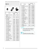 Preview for 17 page of Brother Innov-ís 4000DLTD User Manual