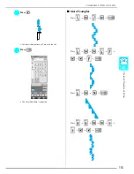 Preview for 126 page of Brother Innov-ís 4000DLTD User Manual