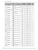 Preview for 241 page of Brother Innov-ís 4000DLTD User Manual