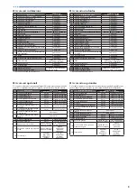 Preview for 11 page of Brother Innov-is NV1300 Quick Installation Manual