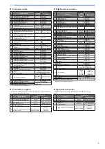 Preview for 9 page of Brother Innov-is NV1800Q Quick Reference Manual