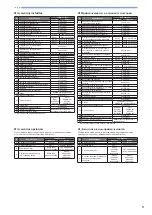 Preview for 13 page of Brother Innov-is NV1800Q Quick Reference Manual