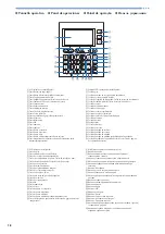 Preview for 20 page of Brother Innov-is NV1800Q Quick Reference Manual