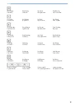 Preview for 31 page of Brother Innov-is NV1800Q Quick Reference Manual