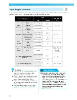 Preview for 40 page of Brother INNOV-IS NX-450Q (Spanish) Manual De Instrucciones