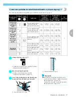 Preview for 79 page of Brother INNOV-IS NX-450Q (Spanish) Manual De Instrucciones