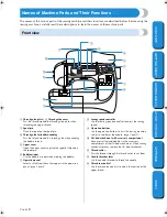 Preview for 3 page of Brother Innov-is PC210 Operation Manual