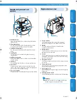 Preview for 4 page of Brother Innov-is PC210 Operation Manual