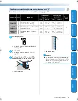 Preview for 63 page of Brother Innov-is PC210 Operation Manual