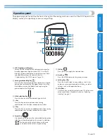 Preview for 6 page of Brother Innov-is PC420 Operation Manual