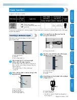 Preview for 91 page of Brother Innov-is PC420 Operation Manual