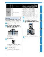 Preview for 112 page of Brother Innov-is PC420 Operation Manual