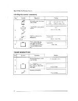 Preview for 6 page of Brother InstaFax 1200M Owner'S Manual