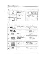 Preview for 8 page of Brother InstaFax 1200M Owner'S Manual