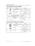 Preview for 14 page of Brother InstaFax 1200M Owner'S Manual