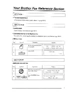 Preview for 3 page of Brother InstaFAX FAX2100M Owner'S Manual