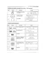 Preview for 7 page of Brother InstaFAX FAX2100M Owner'S Manual