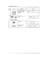 Preview for 8 page of Brother InstaFAX FAX2100M Owner'S Manual