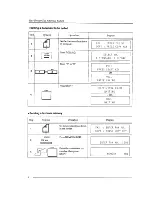 Preview for 12 page of Brother InstaFAX FAX2100M Owner'S Manual