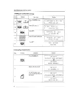 Preview for 14 page of Brother InstaFAX FAX2100M Owner'S Manual