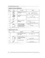 Preview for 16 page of Brother InstaFAX FAX2100M Owner'S Manual