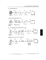 Preview for 143 page of Brother InstaFAX FAX2100M Owner'S Manual