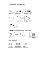 Preview for 6 page of Brother IntelliFAX 1500M Owner'S Manual