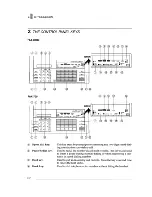 Preview for 22 page of Brother IntelliFAX 1500M Owner'S Manual