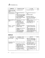 Preview for 132 page of Brother IntelliFAX 1500M Owner'S Manual