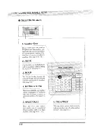 Preview for 24 page of Brother IntelliFAX 2300ML Owner'S Manual