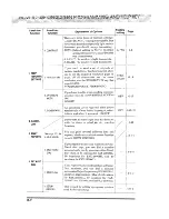 Preview for 30 page of Brother IntelliFAX 2300ML Owner'S Manual