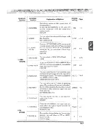 Preview for 31 page of Brother IntelliFAX 2300ML Owner'S Manual