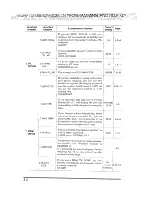 Preview for 32 page of Brother IntelliFAX 2300ML Owner'S Manual