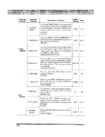 Preview for 32 page of Brother IntelliFAX 3500ML Owner'S Manual