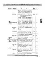 Preview for 27 page of Brother IntelliFAX 3650 Owner'S Manual