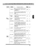 Preview for 29 page of Brother IntelliFAX 3650 Owner'S Manual