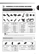 Preview for 5 page of Brother JK2700NT Operation Manual